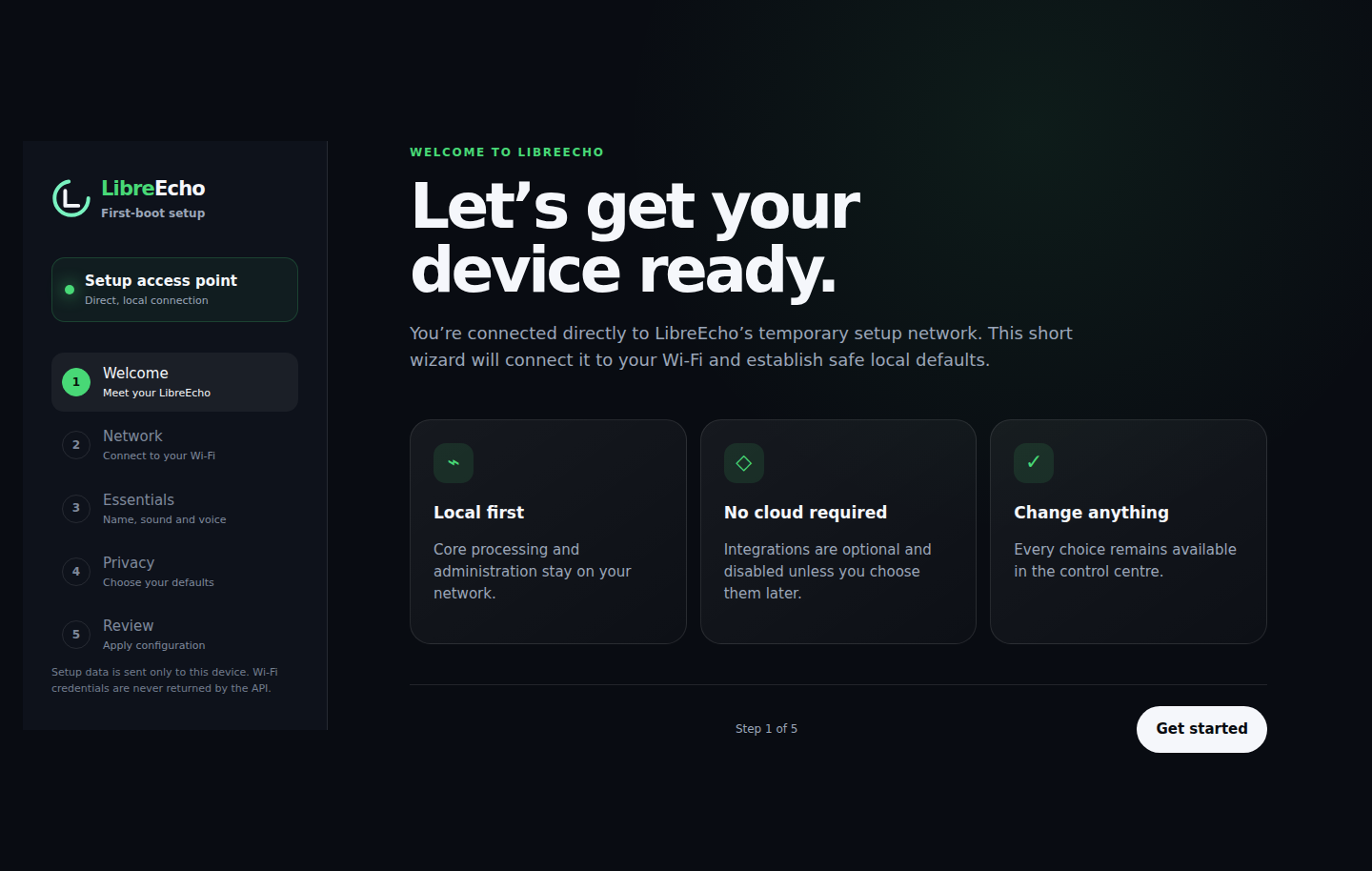 Simulated LibreEcho Control Centre System page